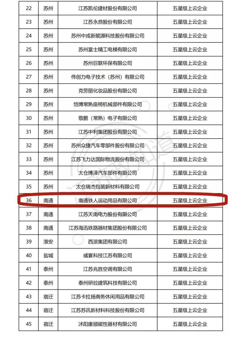 彩钢岩棉夹芯板，一种广泛应用在建筑与工业领域的新型墙体材料。今天，我们就来聊聊这种材料背后的秘密。